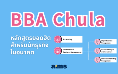 BBA CU: หลักสูตรยอดฮิตสำหรับนักธุรกิจในอนาคต