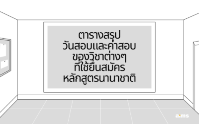 ตารางสรุปวันสอบและค่าสอบวิชาต่างๆที่ใช้ยื่นสมัครเข้าหลักสูตรนานาชาติ